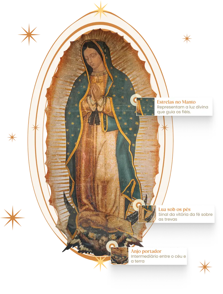 Nossa Senhora de Guadalupe